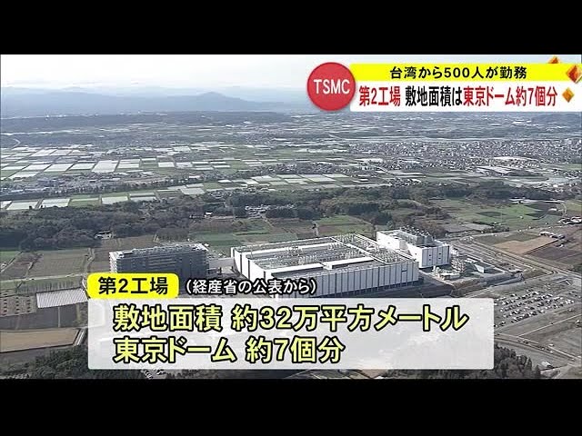 【熊本】ＴＳＭＣ第２工場　敷地面積は第１工場の１．５倍　台湾からさらに約５００人が熊本に